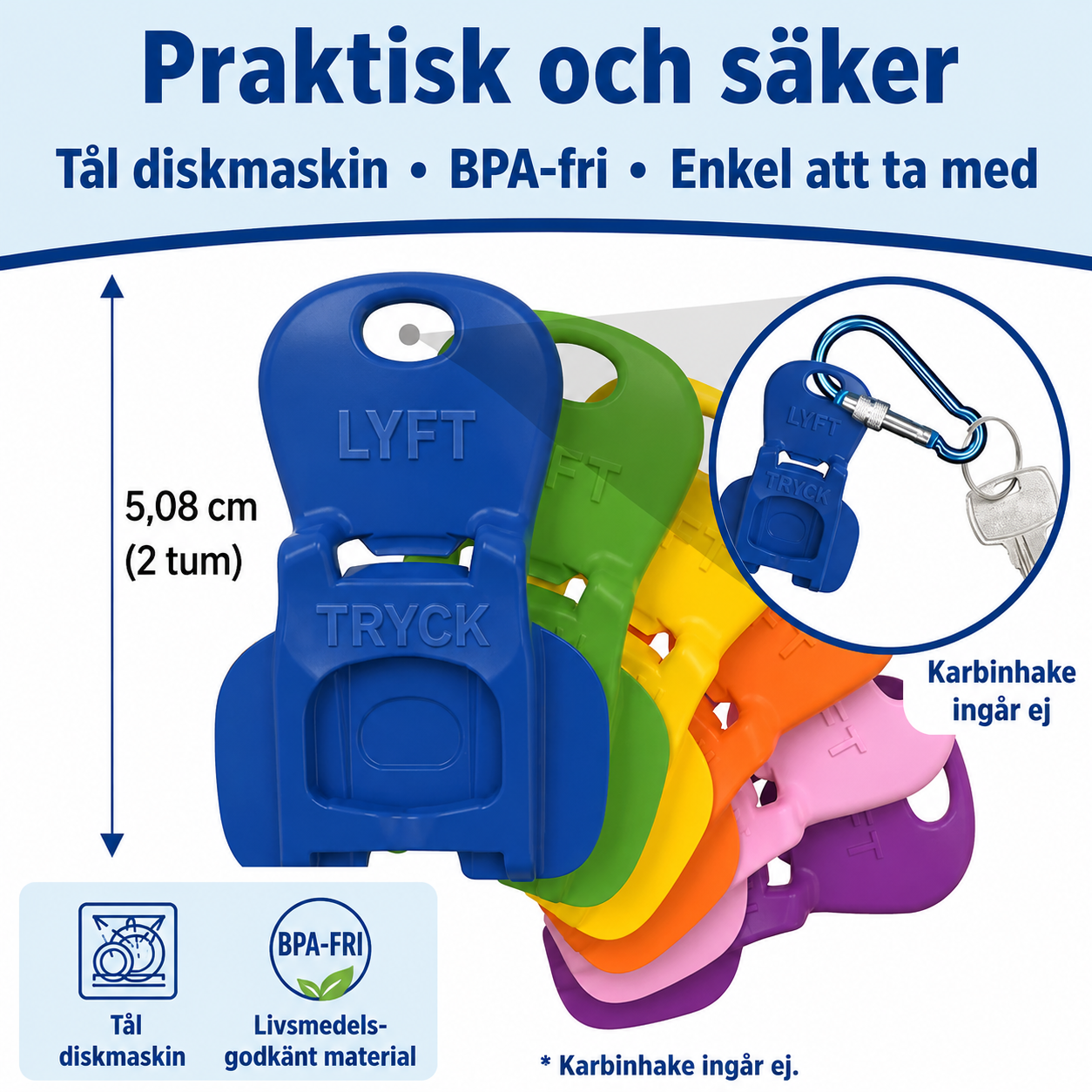 Smart burköppnare för läskburkar