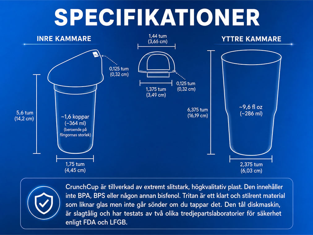 Mix n Sip - mått