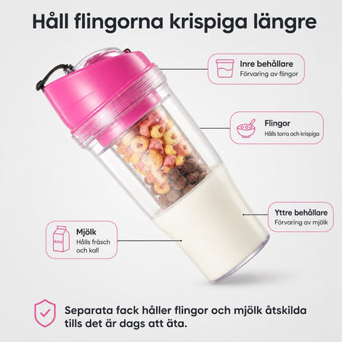 Mix & Sip 2.0